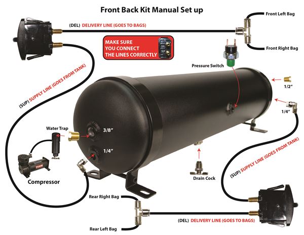 Air Ride Schematic