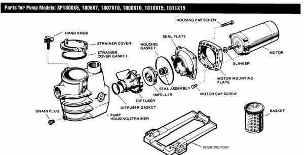 Hayward Super Pump Parts Diagram