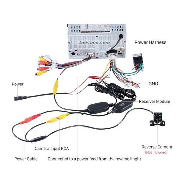 Pioneer Avh Nex Wiring Harness Diagram