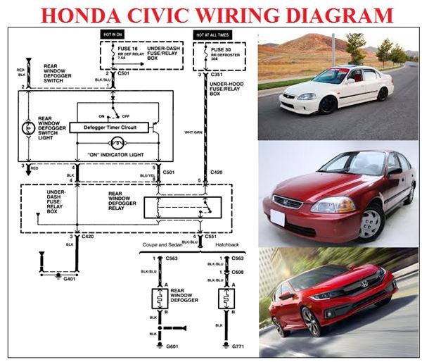 Honda Civic Wiring Harness Diagram