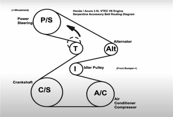 2016 Honda Accord Serpentine Belt Diagram