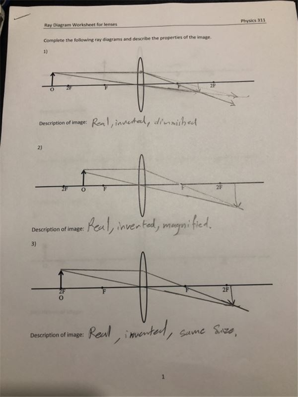 Ray Diagram Practice Worksheet With Answers