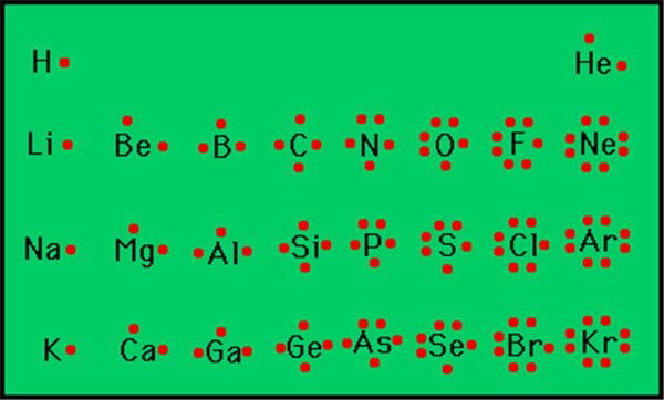 Selenium Electron Dot Diagram