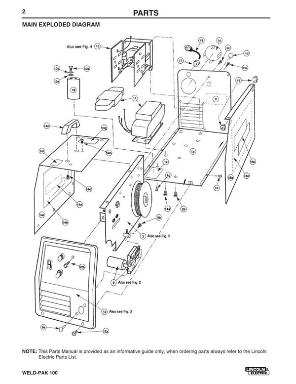 Ln 25 Parts Diagram Weld Pak 100 Parts Diagram