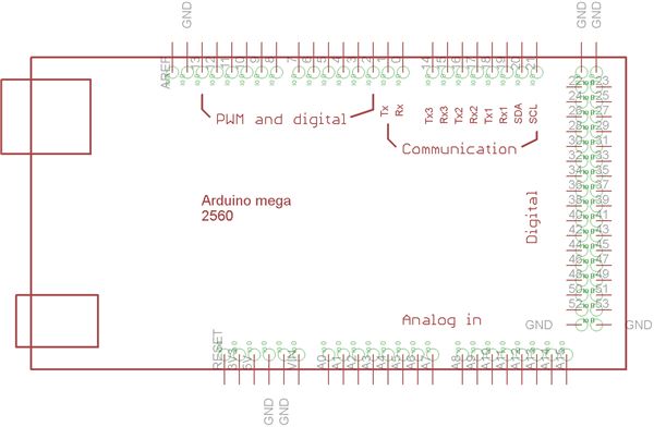 Arduino Mega 2560 Schematic Altium