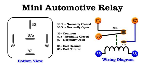 Relay Diagram Explained