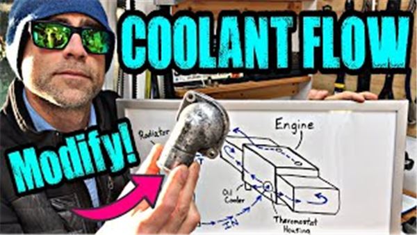 Subaru Coolant Flow Diagram