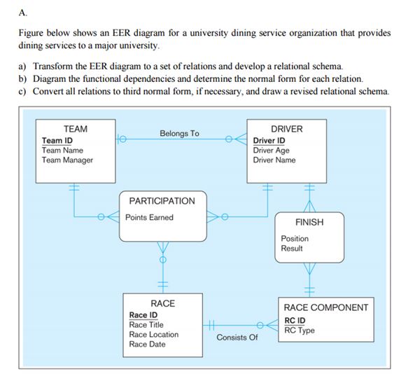 Eer Diagram Practice Problems With Solutions Pdf