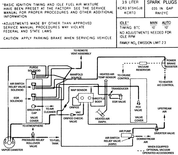 2002 Dodge Ram 1500 Vacuum Line Diagram