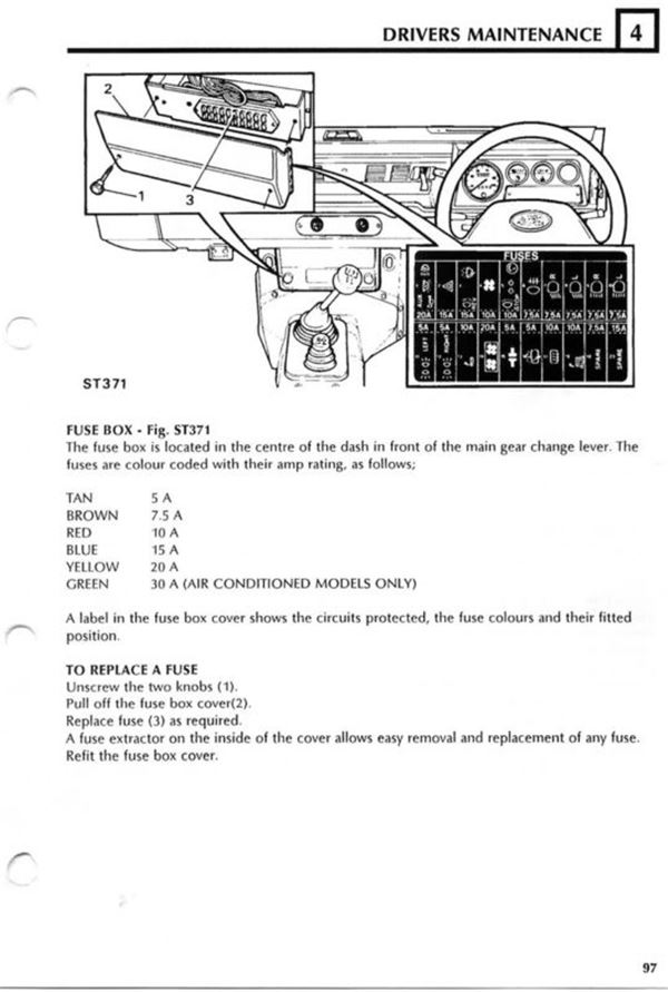 Land Rover Freelander Fuse Box Diagram