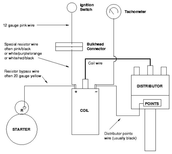 Chevy Ignition Module Wiring Diagram