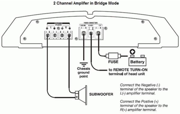 Rockville Wiring Diagram