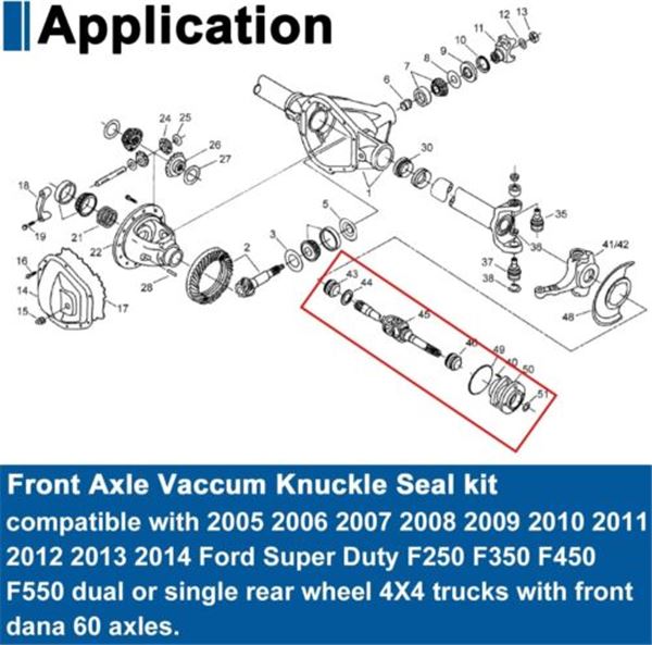 Dana Front Axle Assembly Diagram At John Human Blog