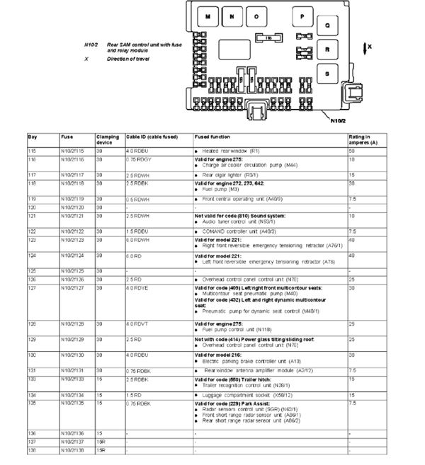 Mercedes Clk Fuse Diagram