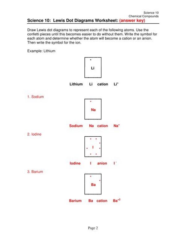 Lewis Dot Diagram Worksheet Answer Key Light Switch Wiring Diagram