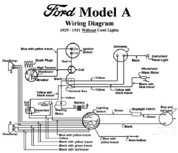 1931 Ford Model A Wiring Diagram