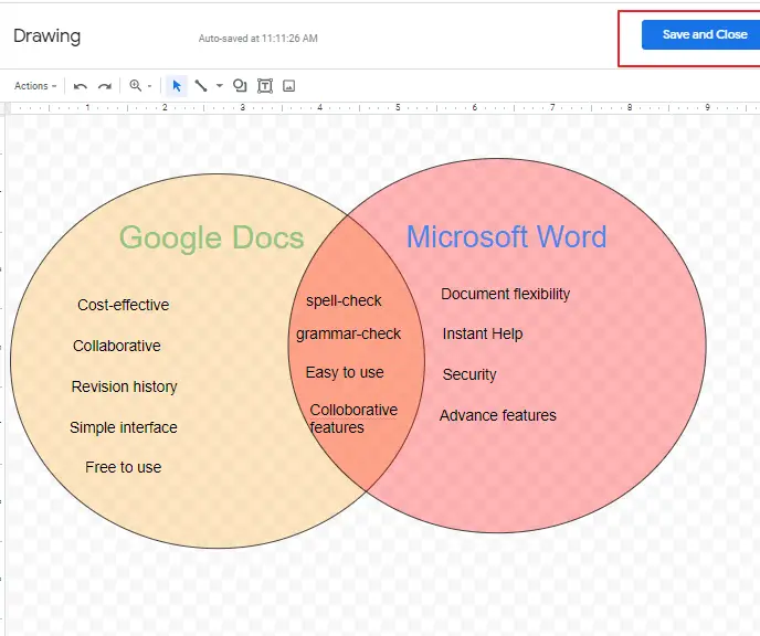 Microsoft Venn Diagram