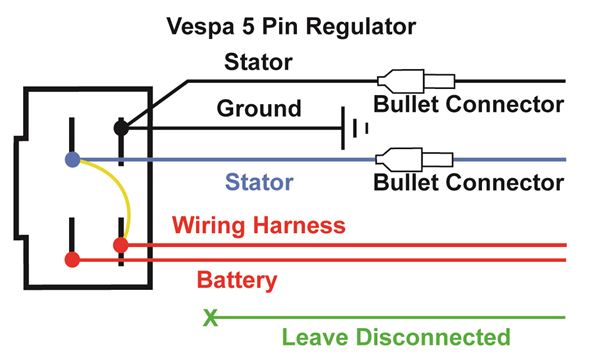 Wire Stator Diagram