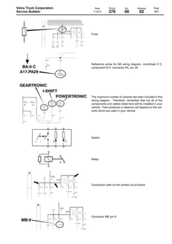 Volvo Truck Wiring Schematic