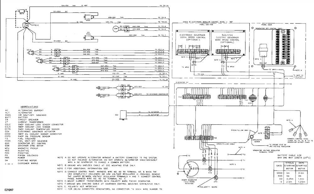 Understanding The Cat E Pin Ecm Wiring Diagram Simplified Guide