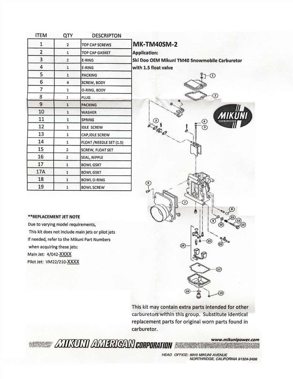 The Ultimate Guide To Understanding The Yamaha Grizzly Carburetor