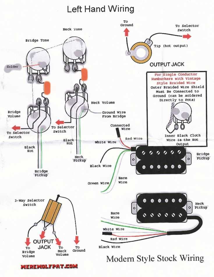 How To Wire A Two Speed Axle Switch For Easy Shifting