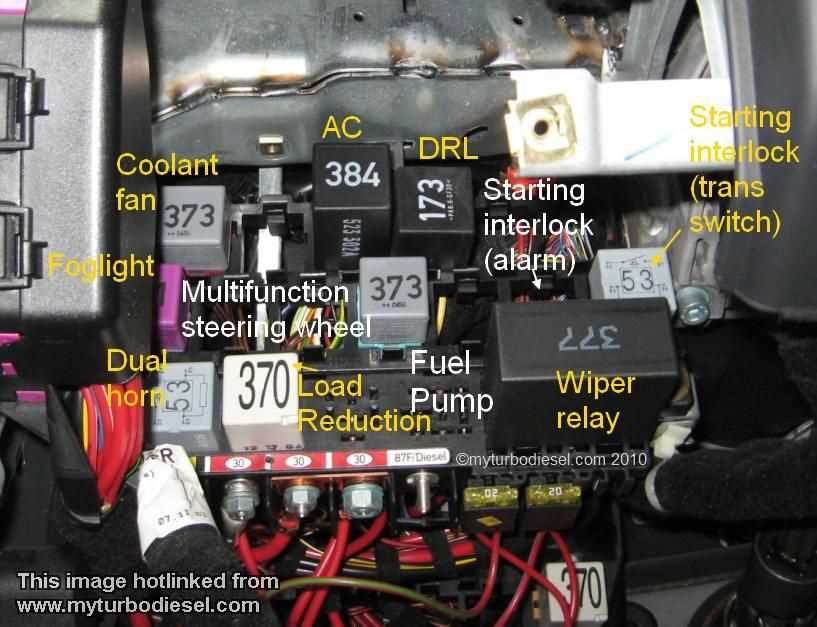 Decoding The Vw Mk2 Relay Diagram A Comprehensive Guide