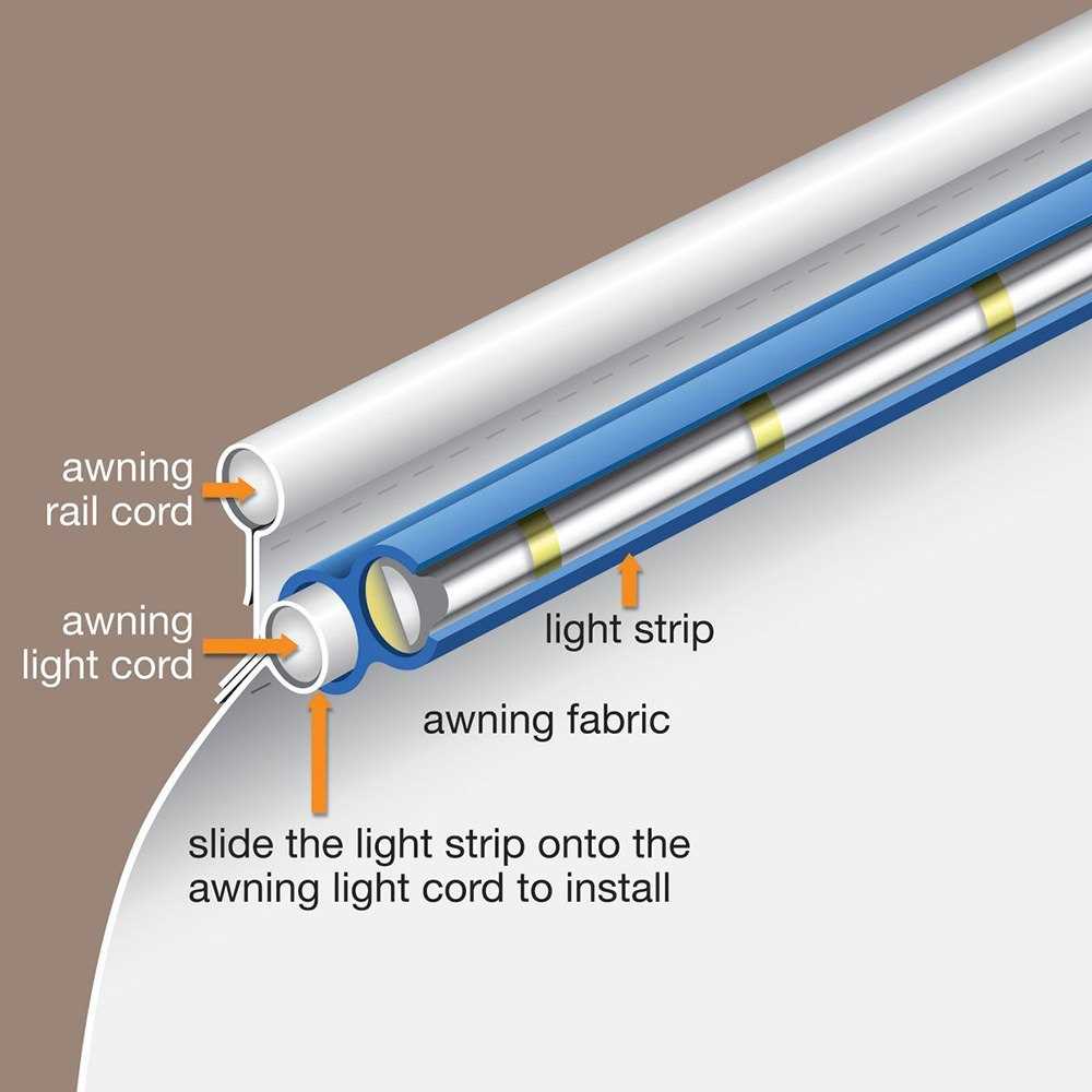 Solera Power Awning Parts Diagram Curtain Flexible Roof Dome