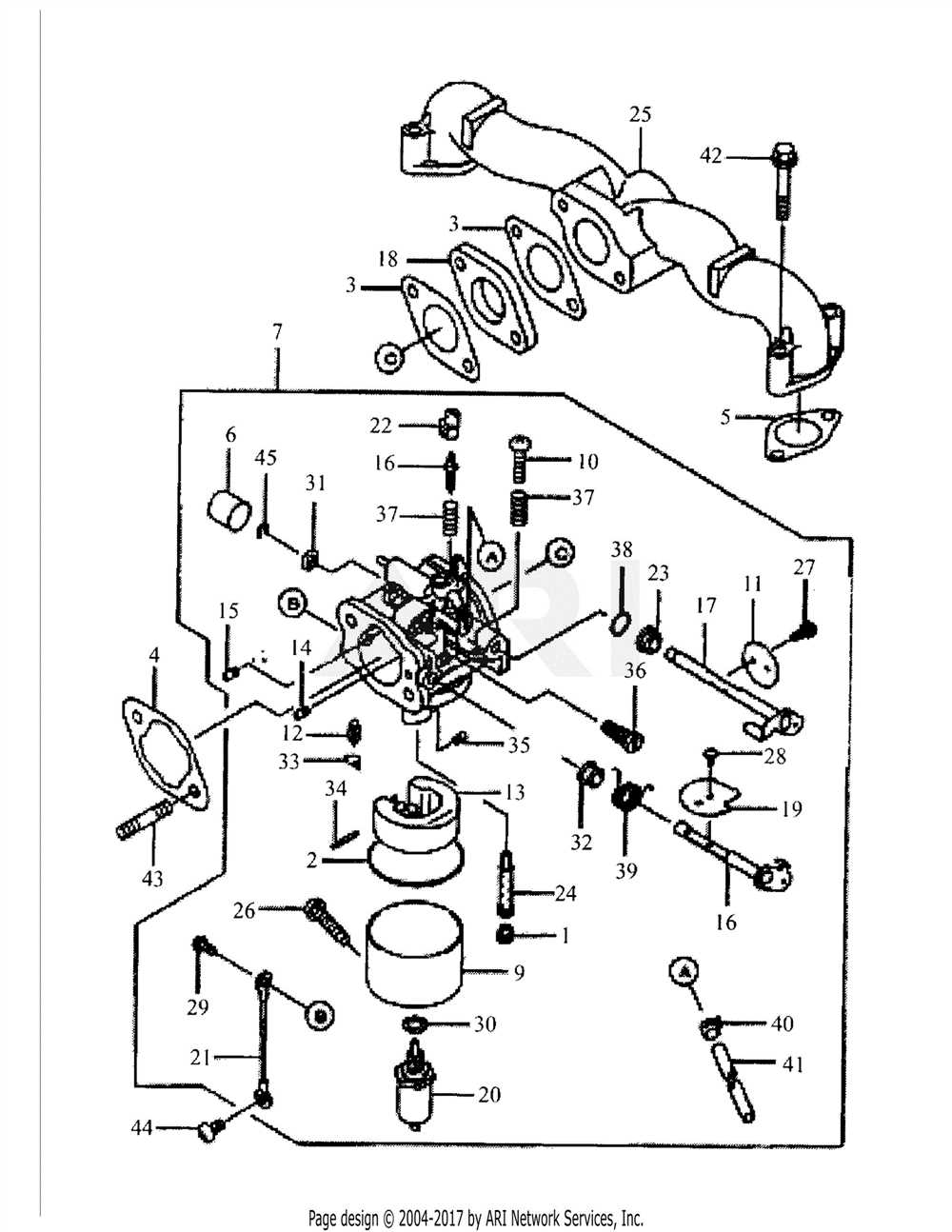 The Ultimate Guide To Understanding The Yamaha Grizzly Carburetor