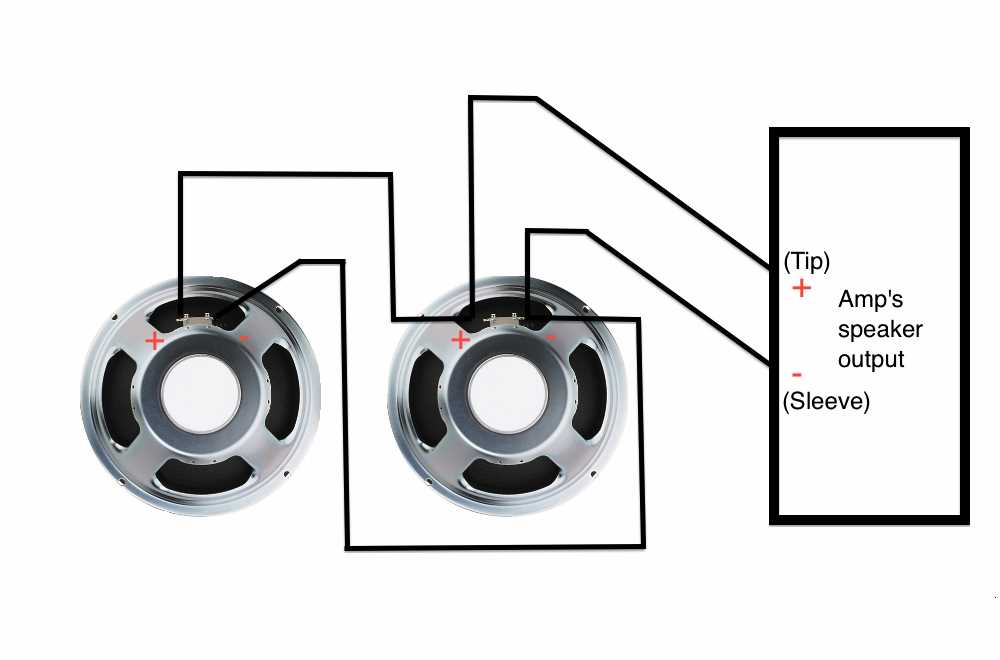 Mixing Ohm And Ohm Speakers