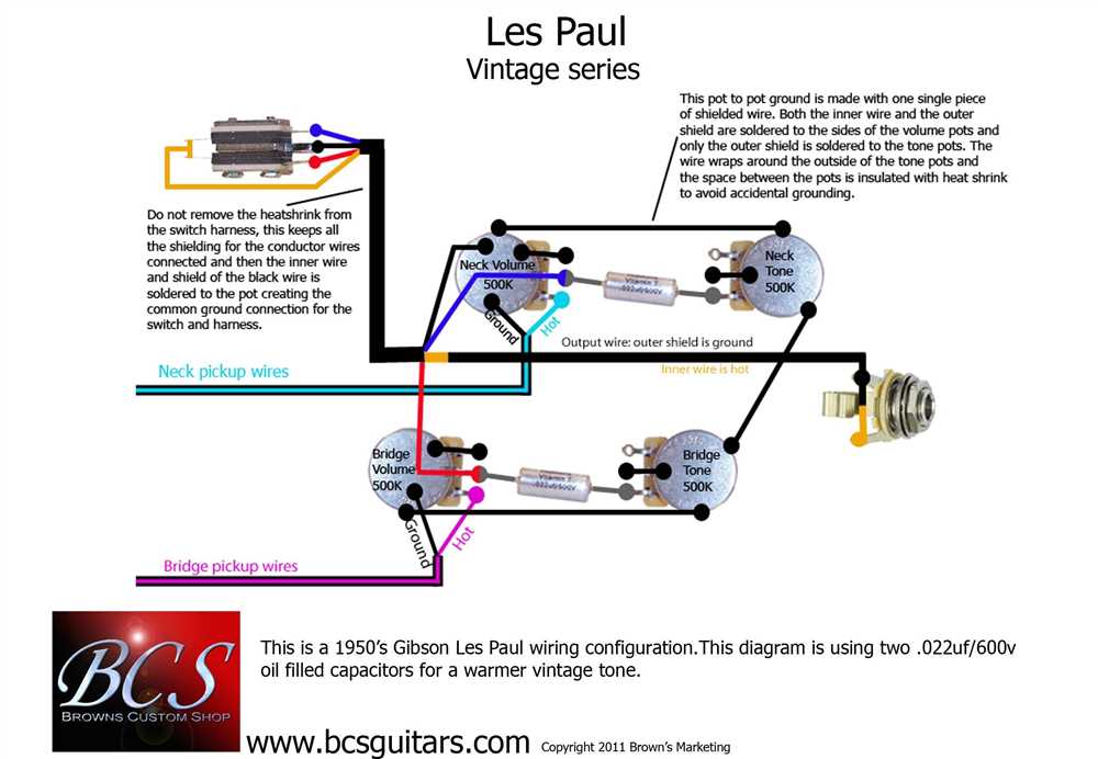 How To Wire A Les Paul Switch A Comprehensive Wiring Diagram Guide